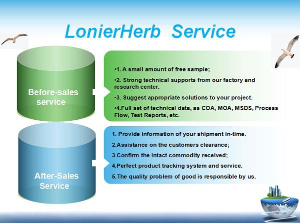 Acerola Cherry Extract Powder